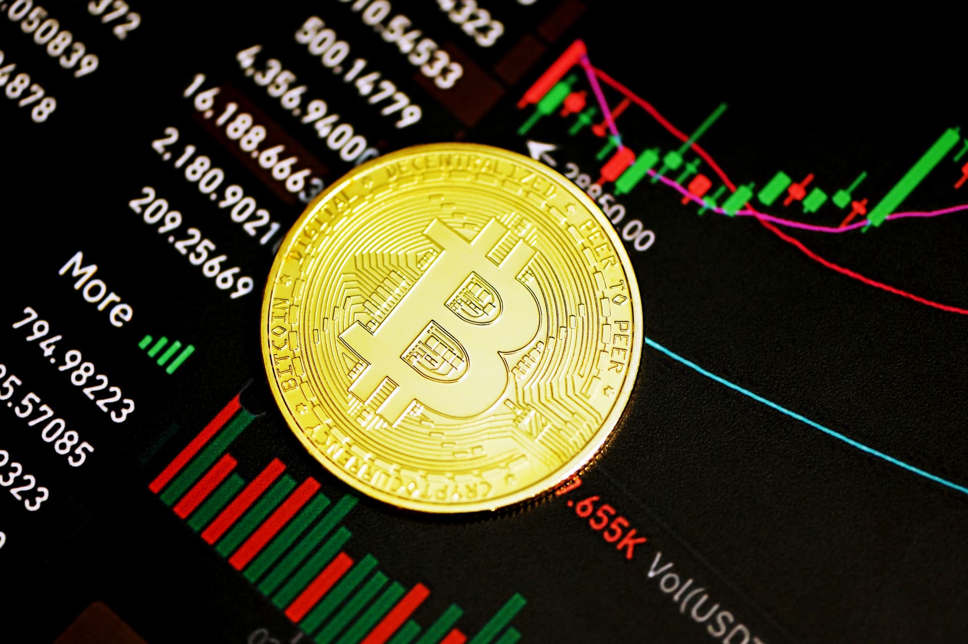 İngiltere Merkez Bankası’ndan uyarı: Bitcoin’in değeri sıfıra düşebilir