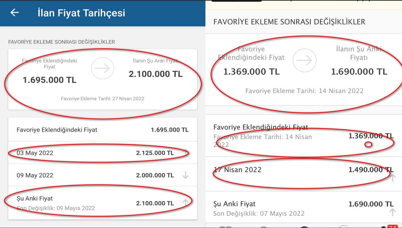 Ucuz kredi 1 saatte ev fiyatlarını uçurdu