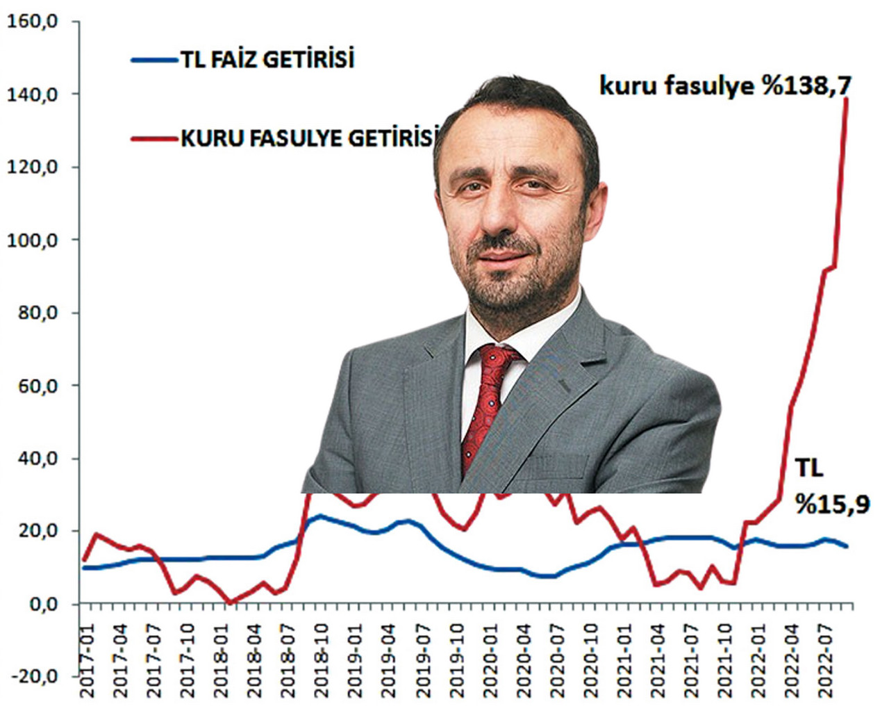 İbrahim Kahveci